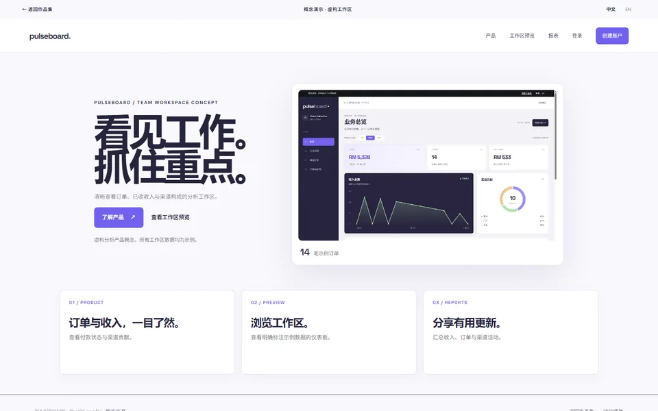 PULSEBOARD 软件数据看板概念网站