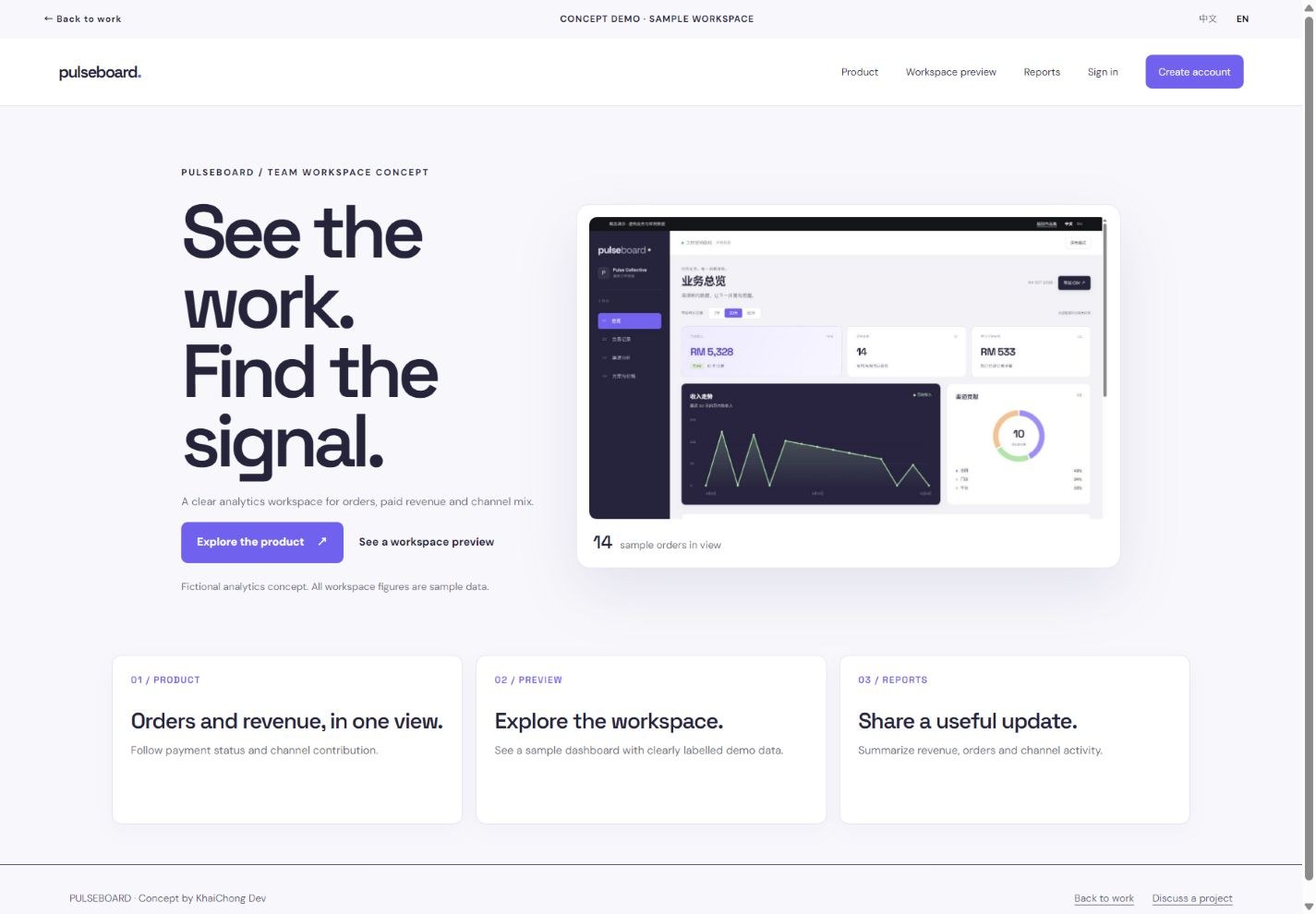 PULSEBOARD sample dashboard preview